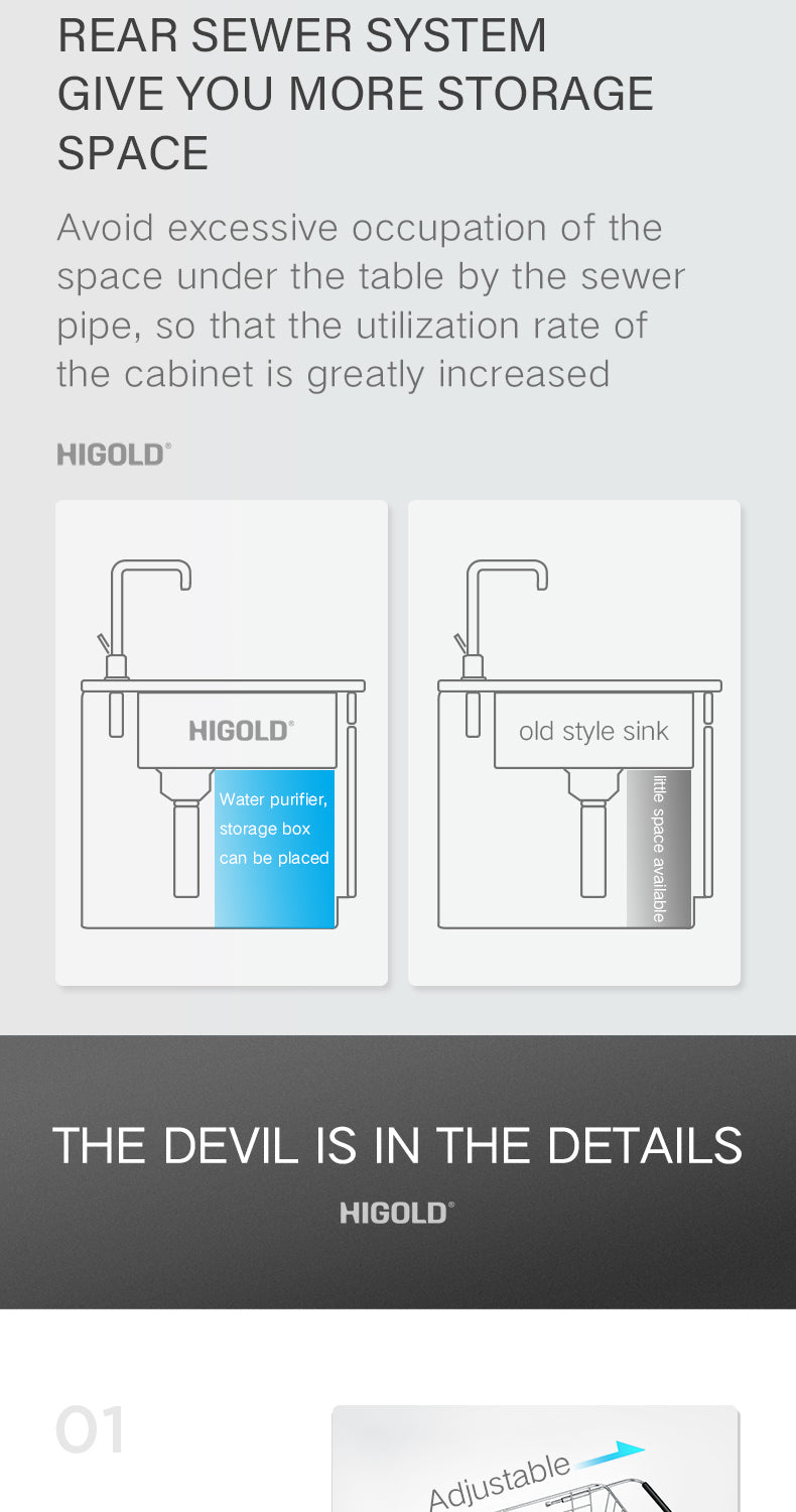 HIGOLD 400mm/500mm Kitchen Sink Quartz Square Sink Topmount Undermount Two Installation method or Kitchen Bar Sink