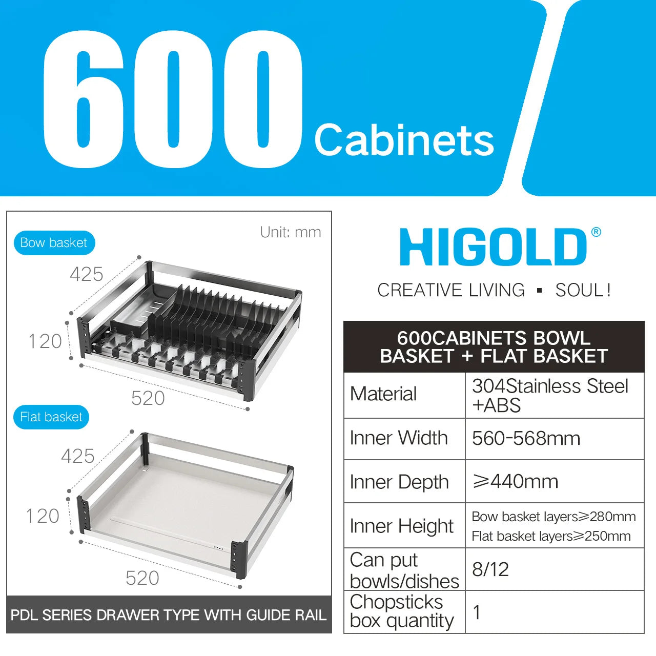 HIGOLD 600mm Kitchen Cabinet Basket Pull Drawer 800mm / 900mm 304 Stainless Steel Dish Storage Rack Combination Packages