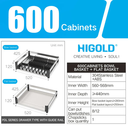 HIGOLD 600mm Kitchen Cabinet Basket Pull Drawer 800mm / 900mm 304 Stainless Steel Dish Storage Rack Combination Packages