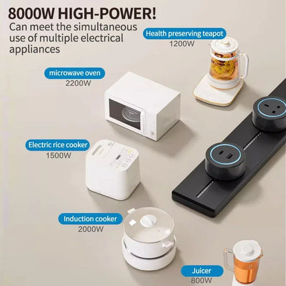 Slide Rail Power Track Socket Surface/Embedded Installation Socket UN/US/UK/EU/Universal US/USB Type-C Wall-Mounted Rail Socket