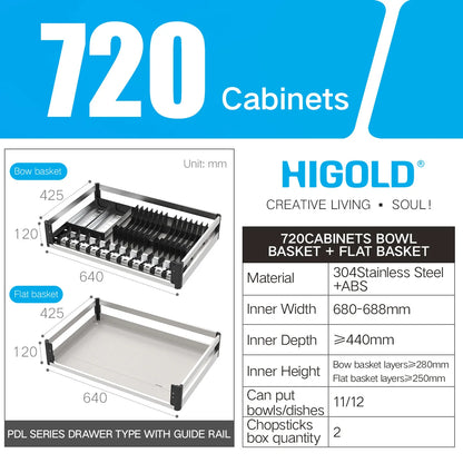 HIGOLD 600mm Kitchen Cabinet Basket Pull Drawer 800mm / 900mm 304 Stainless Steel Dish Storage Rack Combination Packages