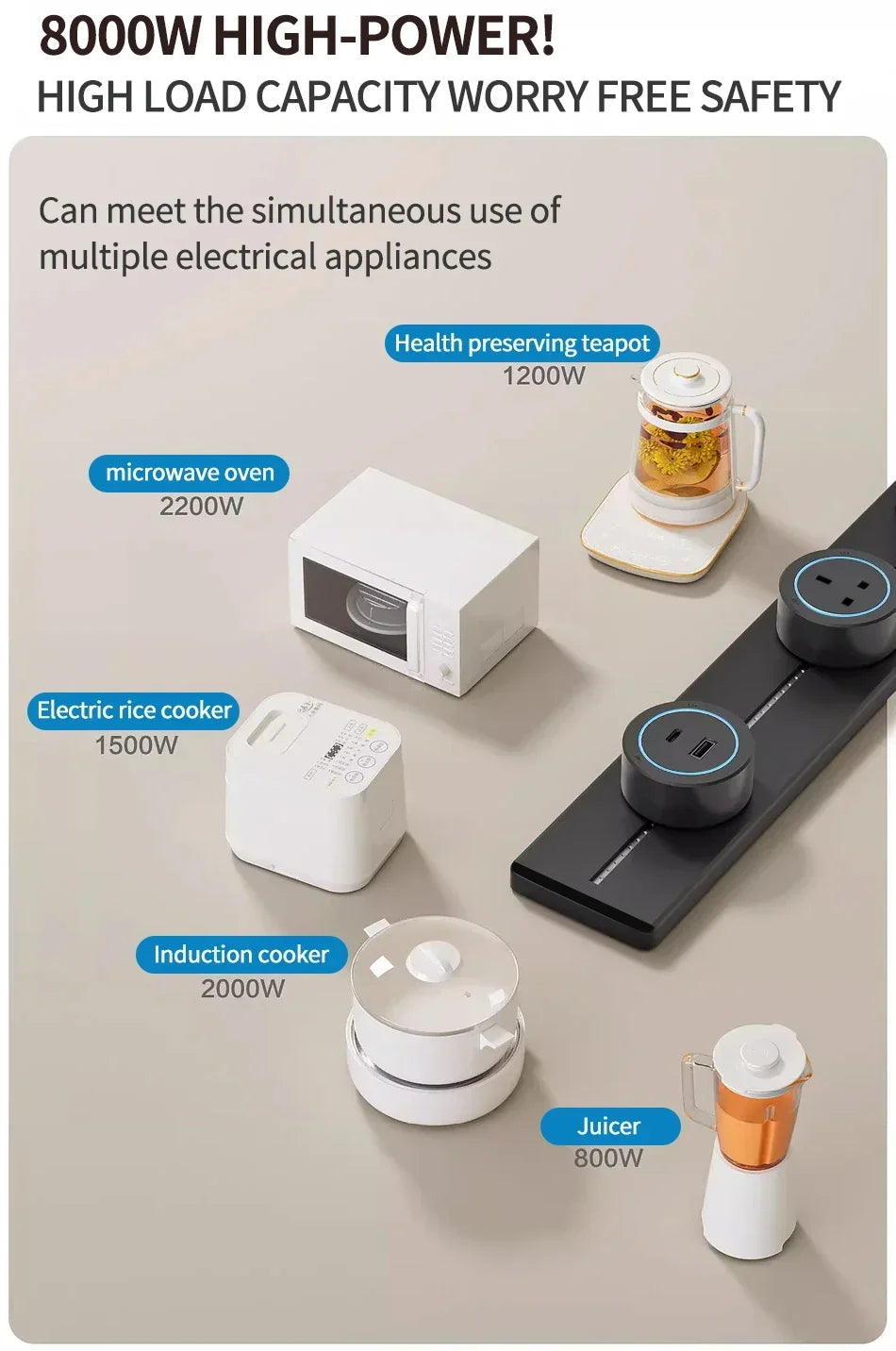 Slide Rail Power Track Socket Surface/Embedded Installation Socket UN/US/UK/EU/Universal US/USB Type-C Wall-Mounted Rail Socket