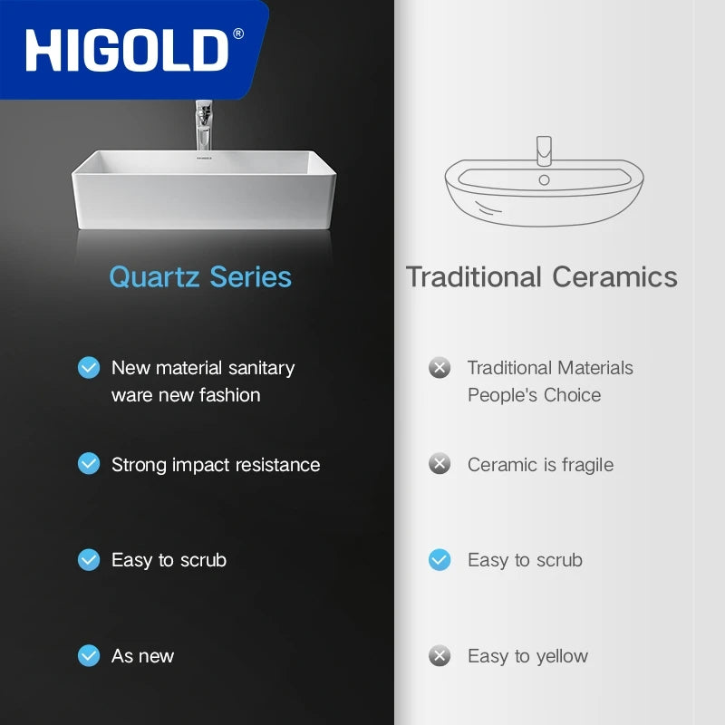 HIGOLD Rectangle Basin Sink Quartz Material Bathroom Vanity Washbasin White Hotel Style Support Custom OEM and ODM