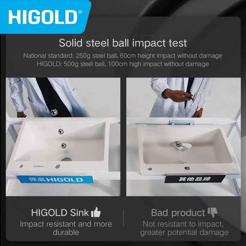 HIGOLD 400mm/500mm Kitchen Sink Quartz Square Sink Topmount Undermount Two Installation method or Kitchen Bar Sink