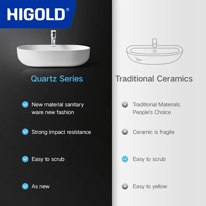 HIGOLD 600mm Basin Sink Oval Bathroom Wash Sink Topmount Installation White European Style Hotel Bathroom Cabinet Washbasin