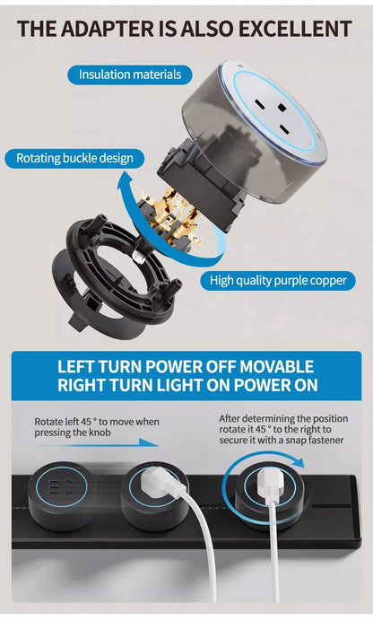 Slide Rail Power Track Socket Surface/Embedded Installation Socket UN/US/UK/EU/Universal US/USB Type-C Wall-Mounted Rail Socket