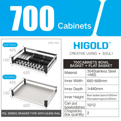 HIGOLD 600mm Kitchen Cabinet Basket Pull Drawer 800mm / 900mm 304 Stainless Steel Dish Storage Rack Combination Packages