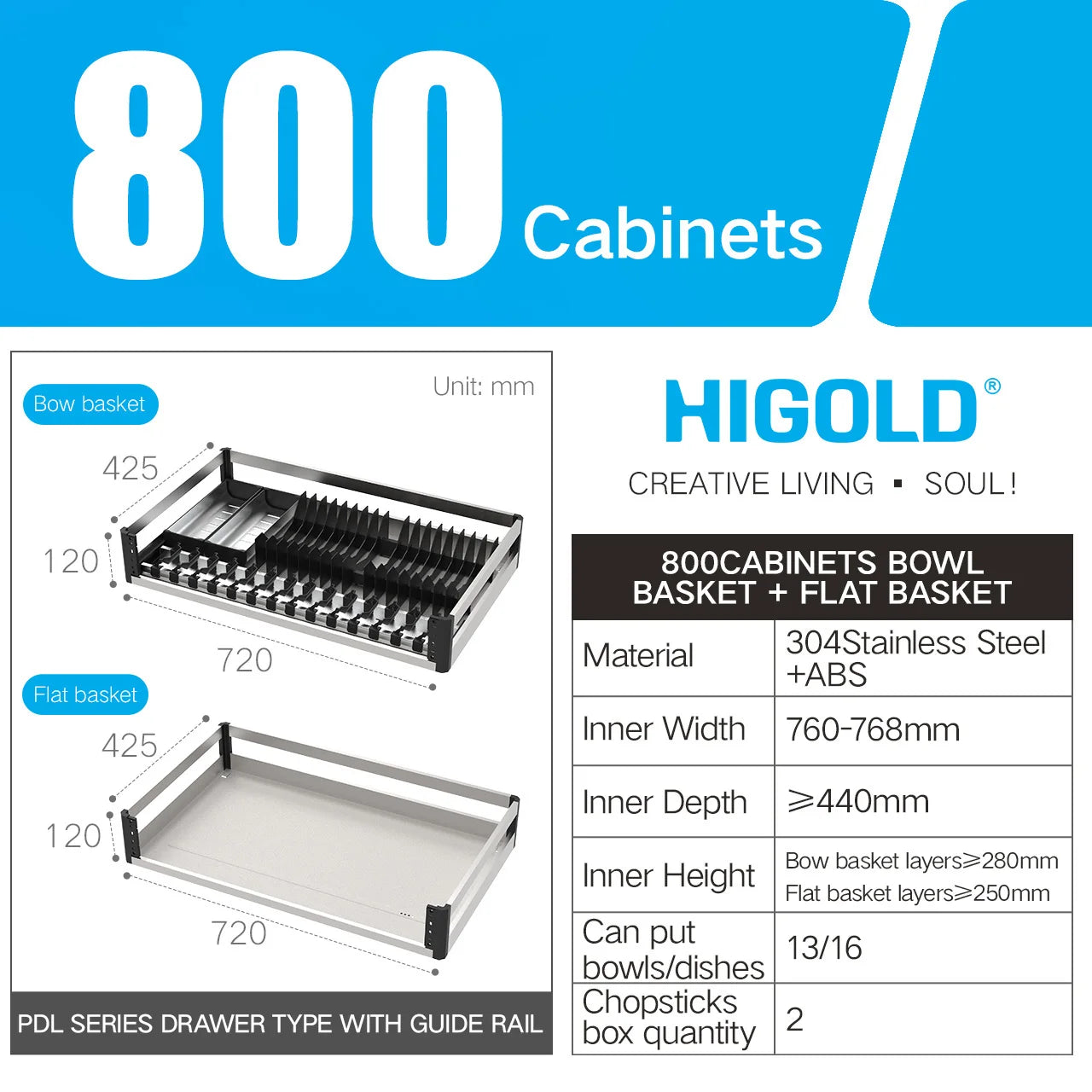 HIGOLD 600mm Kitchen Cabinet Basket Pull Drawer 800mm / 900mm 304 Stainless Steel Dish Storage Rack Combination Packages