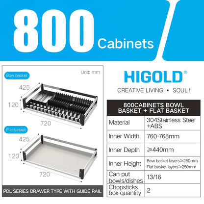 HIGOLD 600mm Kitchen Cabinet Basket Pull Drawer 800mm / 900mm 304 Stainless Steel Dish Storage Rack Combination Packages