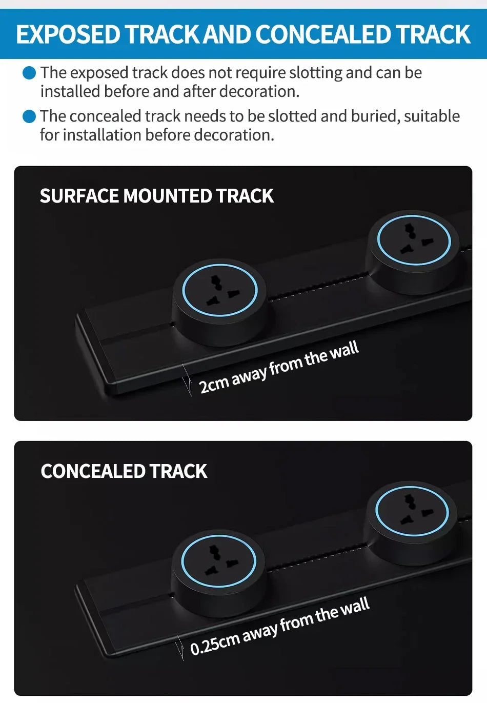 Slide Rail Power Track Socket Surface/Embedded Installation Socket UN/US/UK/EU/Universal US/USB Type-C Wall-Mounted Rail Socket